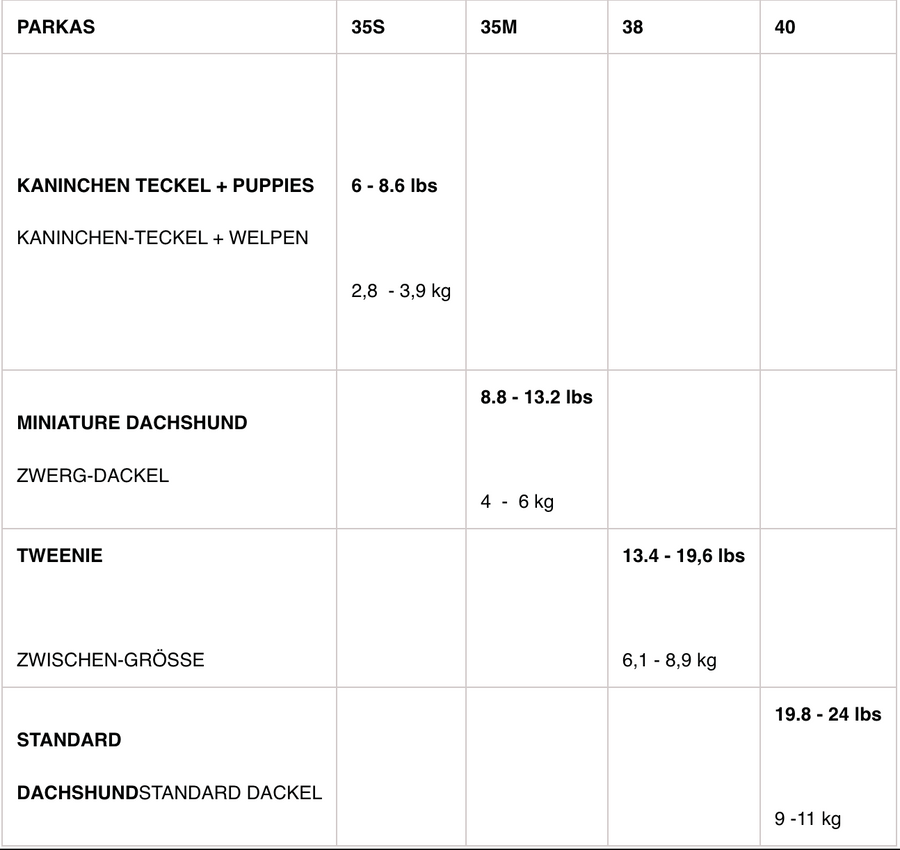 Green Parka Da Vinci with red fleece lining